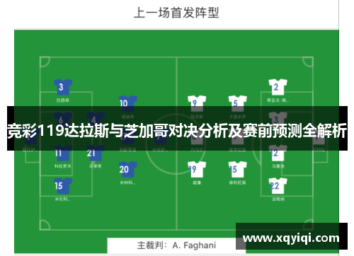 竞彩119达拉斯与芝加哥对决分析及赛前预测全解析